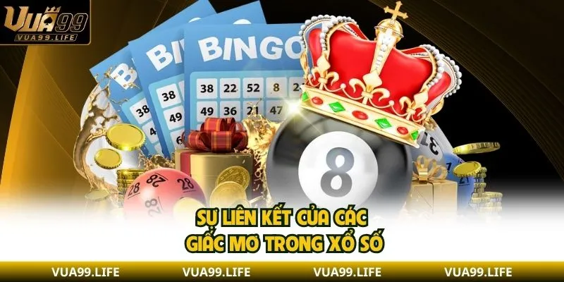 Sự liên kết của các giấc mơ trong xổ số